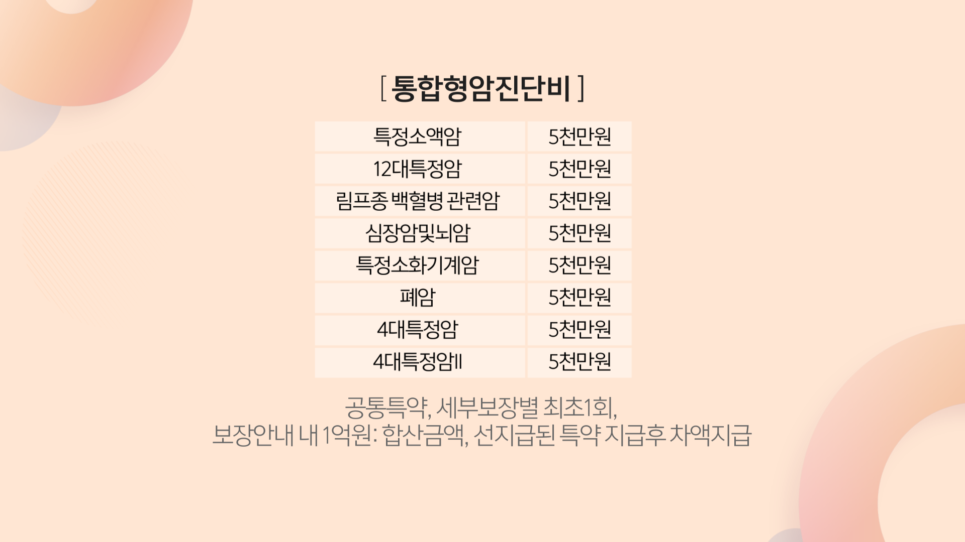 롯데손보_수정_전면 (3)_추가